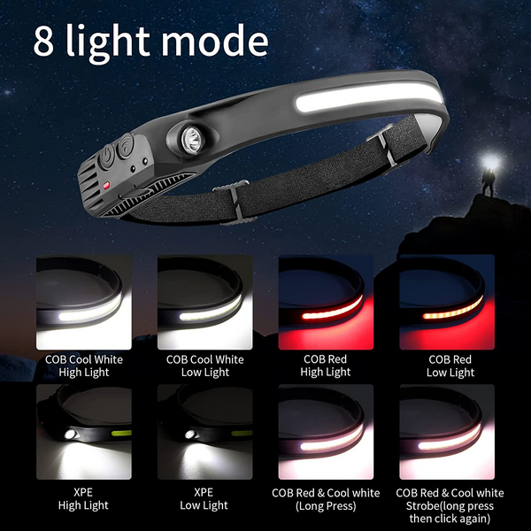 LW1 High Power Headlamp Stealth Angel Survival - Stealth Angel