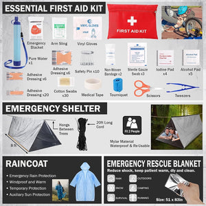 Tactical 1 Person Emergency Kit - 72 Hour Survival Bag  Stealth Angel Survival
