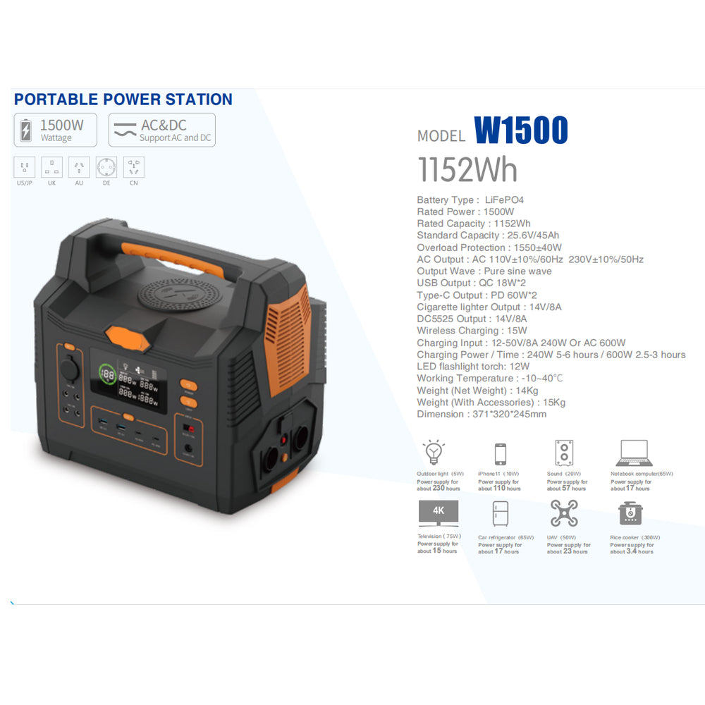 1500W Portable Power Station - Rechargeable Battery Generator - Stealt ...