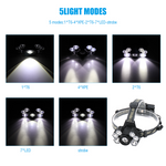TRI7 High Power 5-Mode LED Waterproof Headlamp Kit Stealth Angel Survival