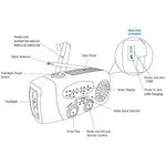 Portable Emergency Solar/Dynamo/DC & AM/FM/NOAA Radio & LED Flashlight & 1000mAh Charger Power Bank Stealth Angel Survival