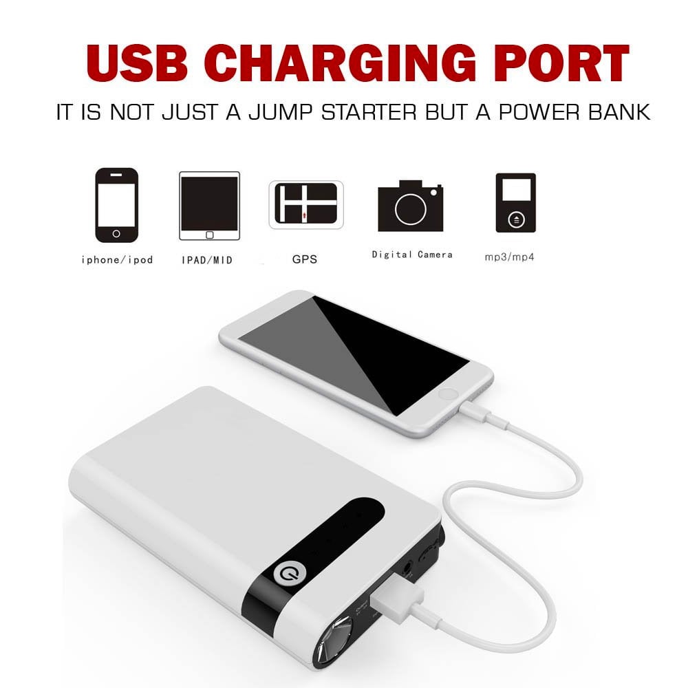 Battery ResQ Portable Car Battery Jump Starter (12V 12000mah 400A