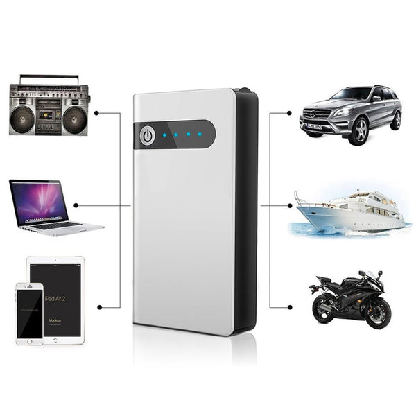 Battery ResQ Portable Car Battery Jump Starter (12V 12000mah 400A