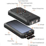 Solar Power Bank Pro 20,000mAh with 4 Built in Cables Qi Wireless Charger Stealth Angel Survival